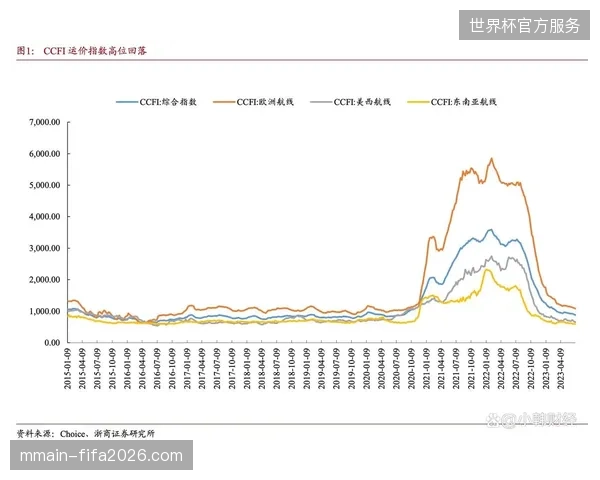 场馆建设投入持续高位但部分媒体中心空间利用效率为何依然低下？